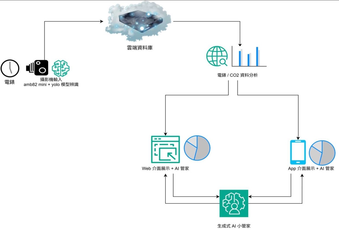 附件_作品摘要表(OK) 附件_作品摘要表(OK)