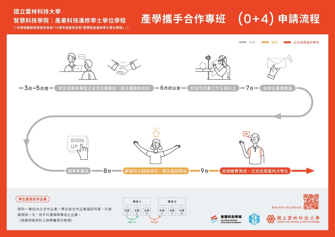 20260208_未來學院資訊圖表